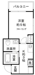 MELDIA田無町の物件間取画像